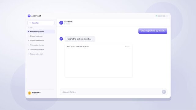 AI assistant app generating a monthly bar chart and explaining a highlighted spike