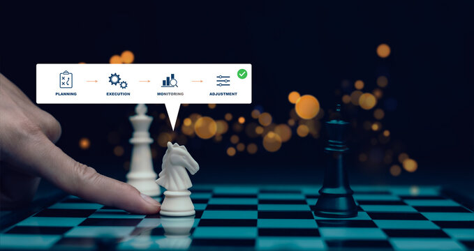 Business strategy process showing planning, execution, monitoring and adjustment with chess pieces, representing strategic management, performance improvement and decision making.
