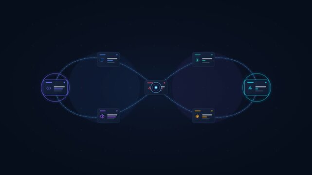 DevOps CI CD pipeline diagram with glowing continuous infinity loop