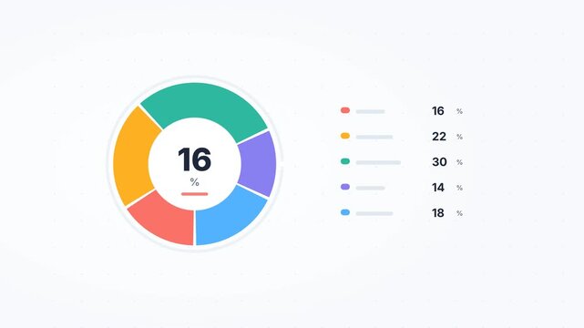 Clean donut chart morphing segment shares on light background