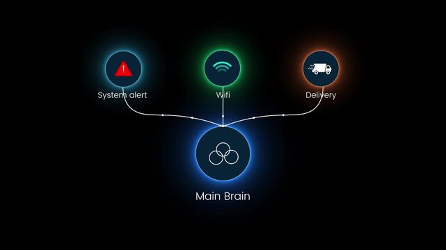 Main brain infographic urban technology connection icon animation isolated on black background