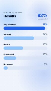 Survey poll results bar chart animation, blue flat design vertical 9:16 seamless loop HD motion graphic background