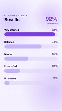 Survey poll results bar chart animation, violet flat design vertical 9:16 seamless loop HD motion graphic background