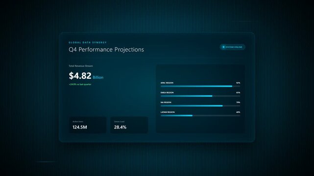 A comprehensive digital dashboard displays financial analytics, quarterly performance projections, revenue metrics, and interactive charts within a glowing graphical user interface layout