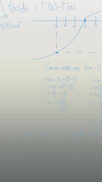 Animation of mathematical equations on white background