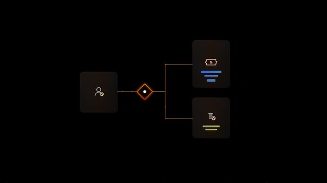 Business Flowchart animation with icons and connections on dark background