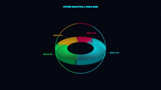 Futuristic Cyberpunk 3D Hologram Pie Chart HUD 4K