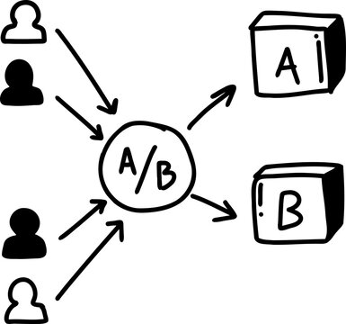 Hand Drawn A B Testing Split Path Experiment Diagram