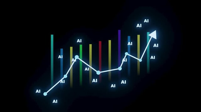 A line chart displays data trends with bars of different colors. Each bar is labeled with AI. The chart shows an upward movement over time.