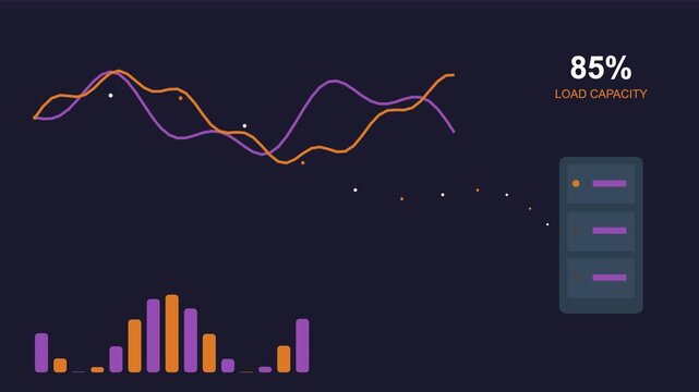3 Advanced Real Time Data Traffic Analysis Visualizations for Technology and Network Monitoring