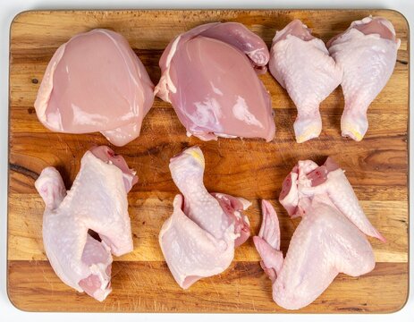 Assorted Raw Chicken Cuts Including Breast, Thigh, Drumstick, and Wings Neatly Arranged
