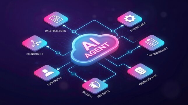 AI Agent Network: A visually engaging graphic illustrates the concept of an AI agent at the center, connected to various functions like data processing, system config, task management, knowledge base.