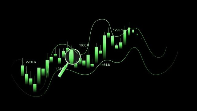 Candlestick chart with magnifying glass over market data, Financial chart with candlesticks curved lines and a magnifying glass rising market data animation