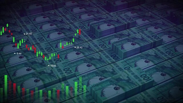Stacks of Aruba one hundred florin banknotes with a digital financial trading chart overlay