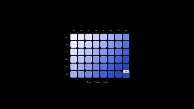 Minimalist SaaS business analytics heatmap data grid reveal with smooth blue gradient animation