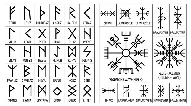 Minimalist Elder Futhark Runes and Viking Vegvisir Compass Vector Set