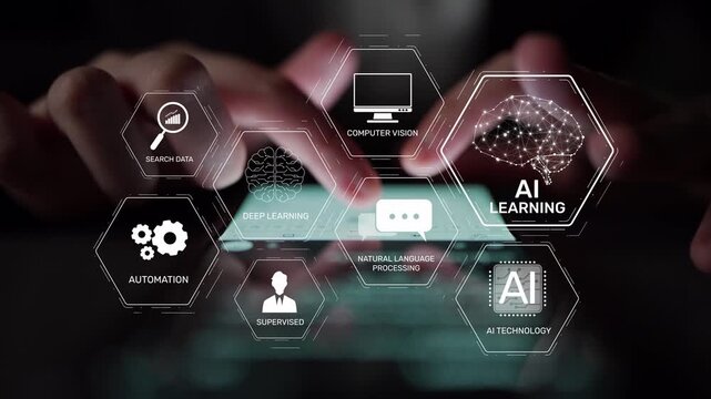 AI learning system involves deep learning, supervised machine learning, and natural language processing. AI learning diagram shows how AI advances learn in automation and data processing. Muxer