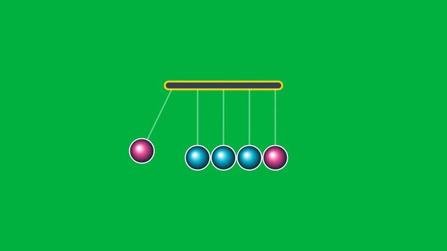 Newtons cradle animation with blue and pink balls demonstrating energy transfer on green screen.