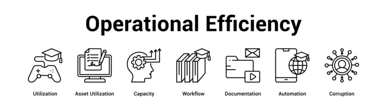 Operational Efficiency web banner icon vector illustration concept for business with icon of Utilization, Asset Utilization, Capacity, Workflow, Documentation.