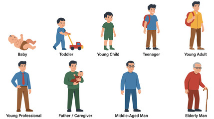 Fototapeta premium Men representing different life stages from baby to elderly man.