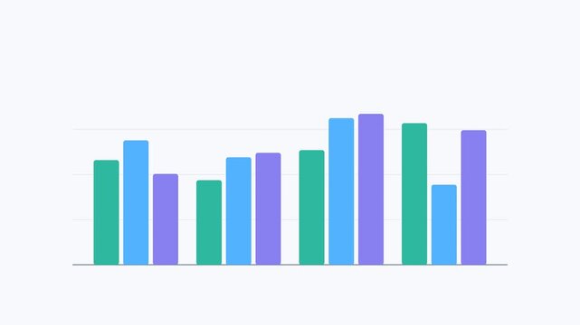 Grouped bar chart comparison shift