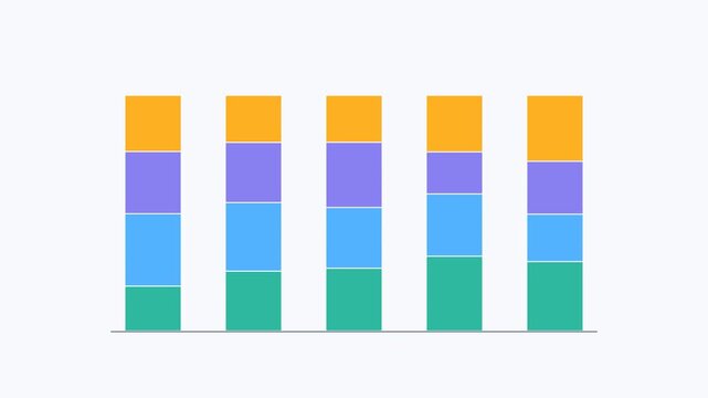 Stacked bar segment proportion slide