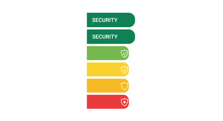 Fototapeta premium Security Level Rating Scale and Cybersecurity Risk Assessment Indicator with Color-Coded Bars
