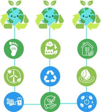 Sustainability Infographic Icon. Green Economy and Renewable Energy Diagram. Simple Vector for Recycling, Solar Power, Carbon Reduction, Ecology and Environmental Protection.