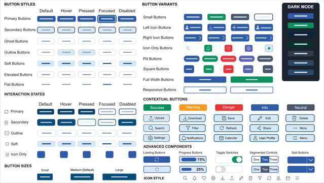 Modern User Interface UI Kit with Buttons, Forms, Cards, Badges and Dashboard Components
