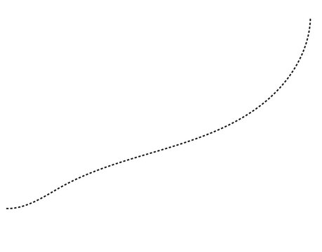 Abstract Hand-Drawn Dotted Line Collection. Dotted Spiral Curve Line. Hand Sketched Curly Border. Curly dotted line. Long dashed hand drawn squiggle.