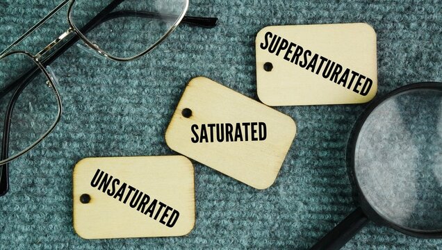 In chemistry, the three main types of solutions based on the amount of dissolved solute are unsaturated, saturated, and supersaturated word