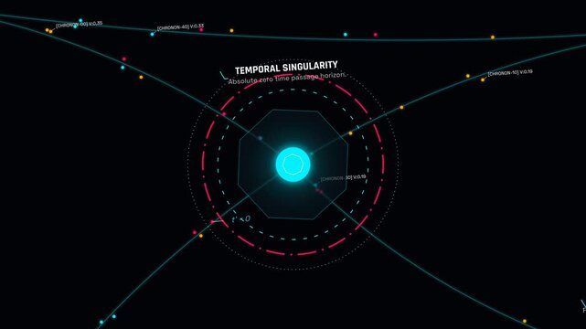 Abstract astrophysics animation of a temporal singularity and event horizon with chronon particles, gravity wells, and digital network nodes in a futuristic science UI design