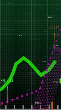 Animation of line graph showing progress over graphs and changing numbers on grid pattern