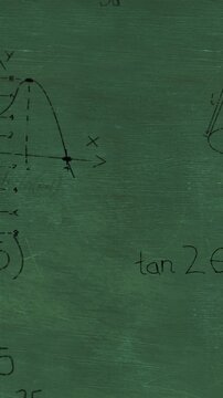Animation of mathematical equations and formulas floating against green chalkboard