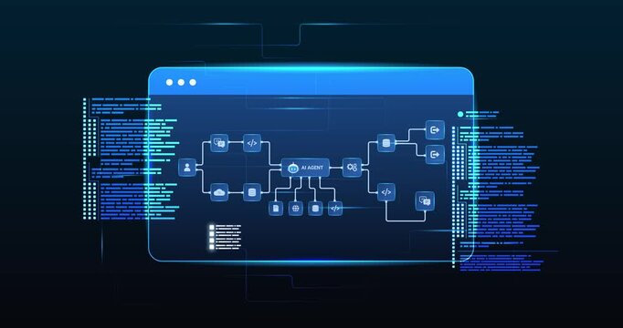 Futuristic AI automation workflow machine learning dashboard system data processing flow with automation pipelines, analytics dashboards, coding and automation system, looped animation