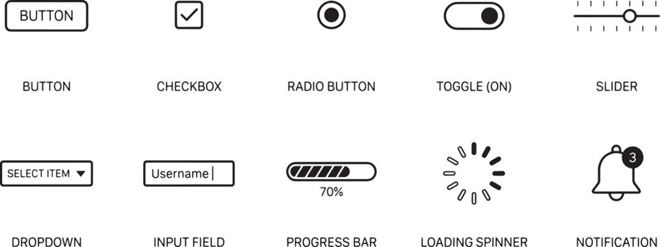 UI Control Line Icons Set, Web Interface Outline Vector Collection for Button, Checkbox, Radio Button, Toggle, Slider, Dropdown and Loading Design
