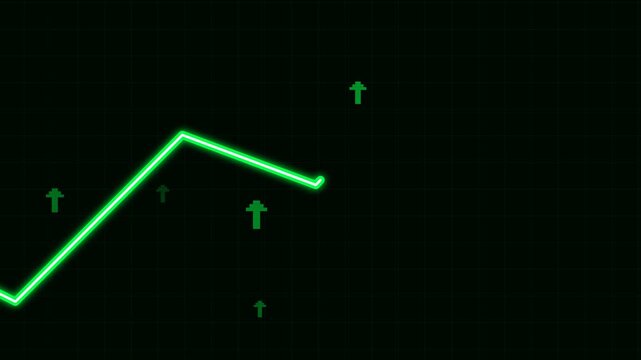 Neon green bullish market stock uptrend animation