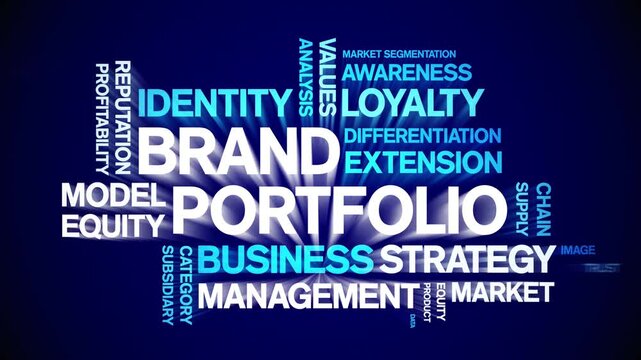 Brand Portfolio animated word cloud-animation tag kinetic typography seamless loop.