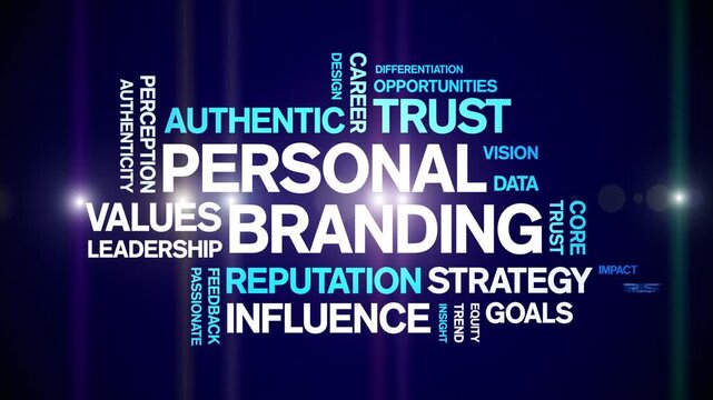 Personal Branding animated word cloud-animation tag kinetic typography seamless loop.