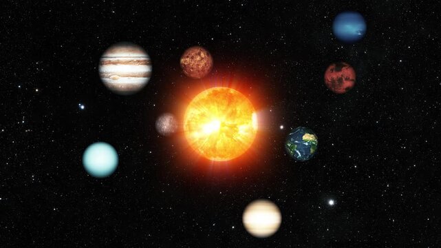Solar system planets around the glowing sun animation