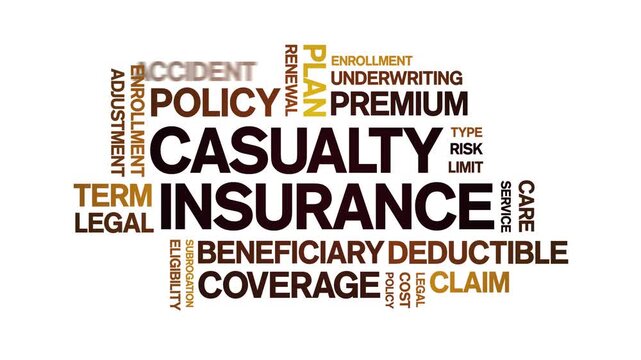 Casualty insurance animated word cloud-text design animation tag kinetic typography seamless loop.