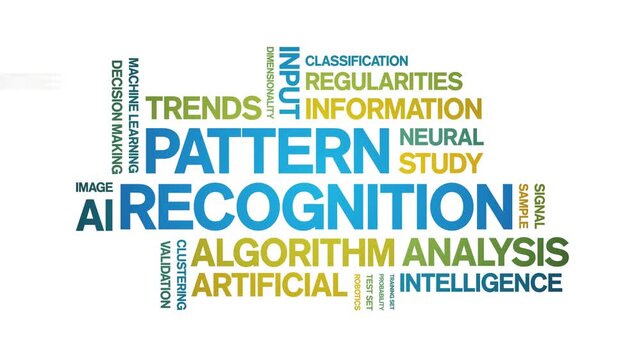 Pattern Recognition animated word cloud-text design animation tag kinetic typography seamless loop.