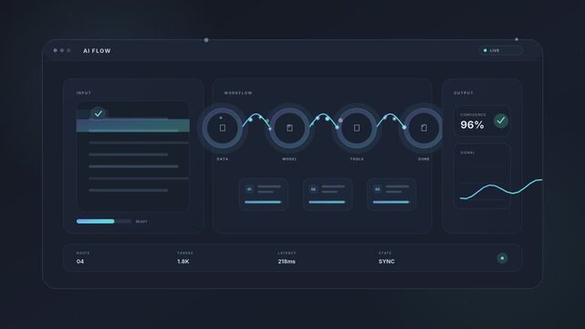 AI Workflow Dashboard Monitoring Automated Process Stages
