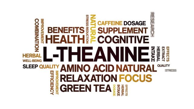 L-Theanine animated word cloud-text design animation tag kinetic typography seamless loop.