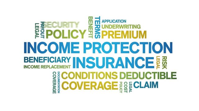 income protection insurance animated word cloud-text design animation tag kinetic typography seamless loop.