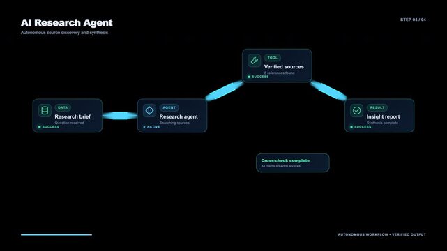 AI Research Agent Automated Information Workflow Interface