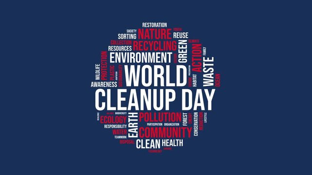 World Cleanup Day animated typography word cloud video graphic about e