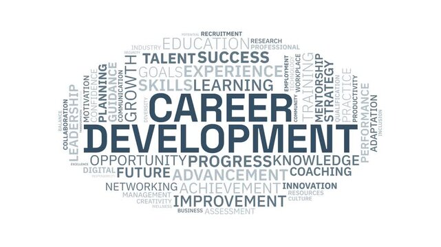Dynamic Career Development Word Cloud Animation Highlighting Professio