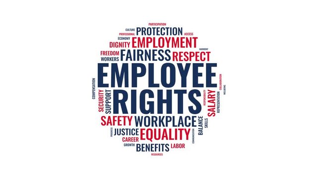 Circular animated employee rights word cloud video with business, labo