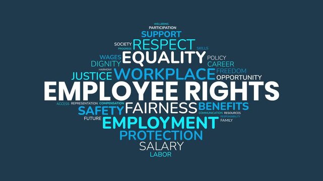 Employee rights typography word cloud motion graphic video featuring l